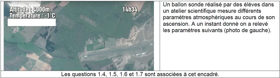 Encadré de l’énoncé : photographie du sol prise par un ballon-sonde, annotée de l’altitude et de la température relevées