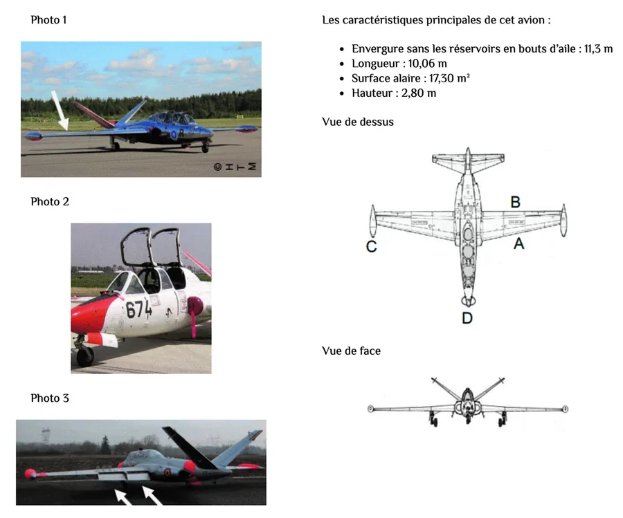Dossier sur un avion à réaction : trois photographies, ses vues de dessus et de face, et ses principales caractéristiques
