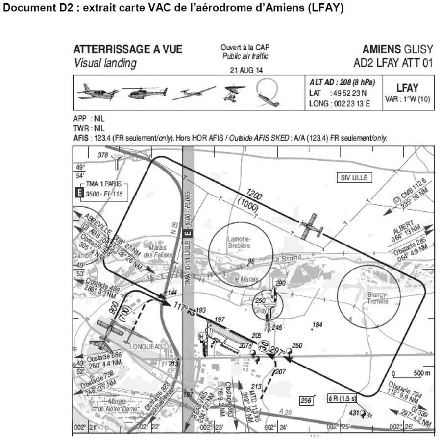 Document D2 : extrait de carte VAC de l’aérodrome d’Amiens Glisy (LFAY)